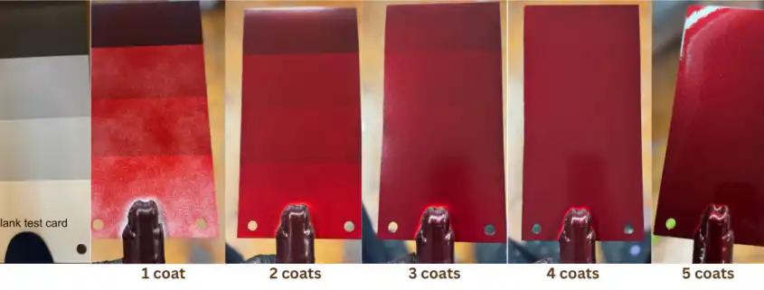Red automotive paint coverage shown from one to five light coats on a test card — color deepens and evens with each layer.